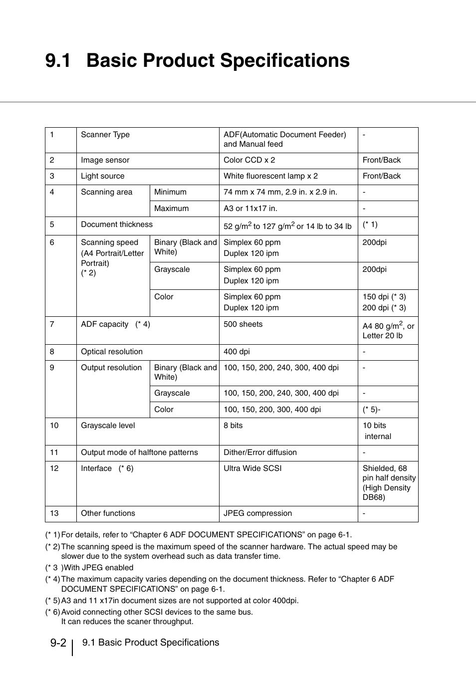 1 basic product specifications, Basic product specifications -2 | Konica Minolta Fujitsu Scanner User Manual | Page 290 / 316