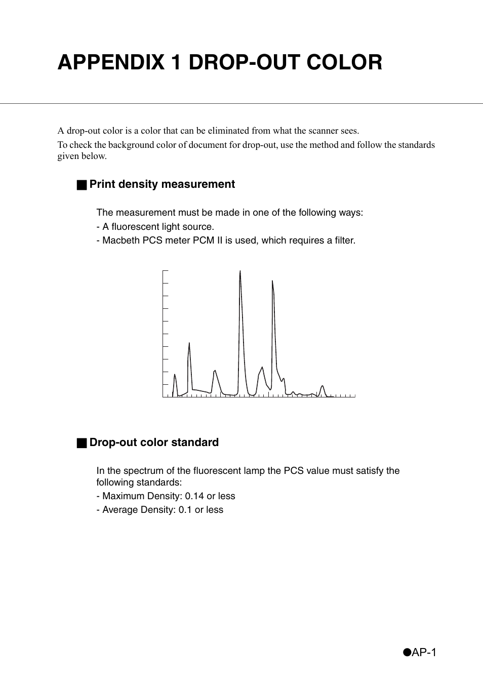 Appendix 1 drop-out color, Ap-1, Print density measurement | Drop-out color standard | Konica Minolta Fujitsu Scanner User Manual | Page 295 / 316