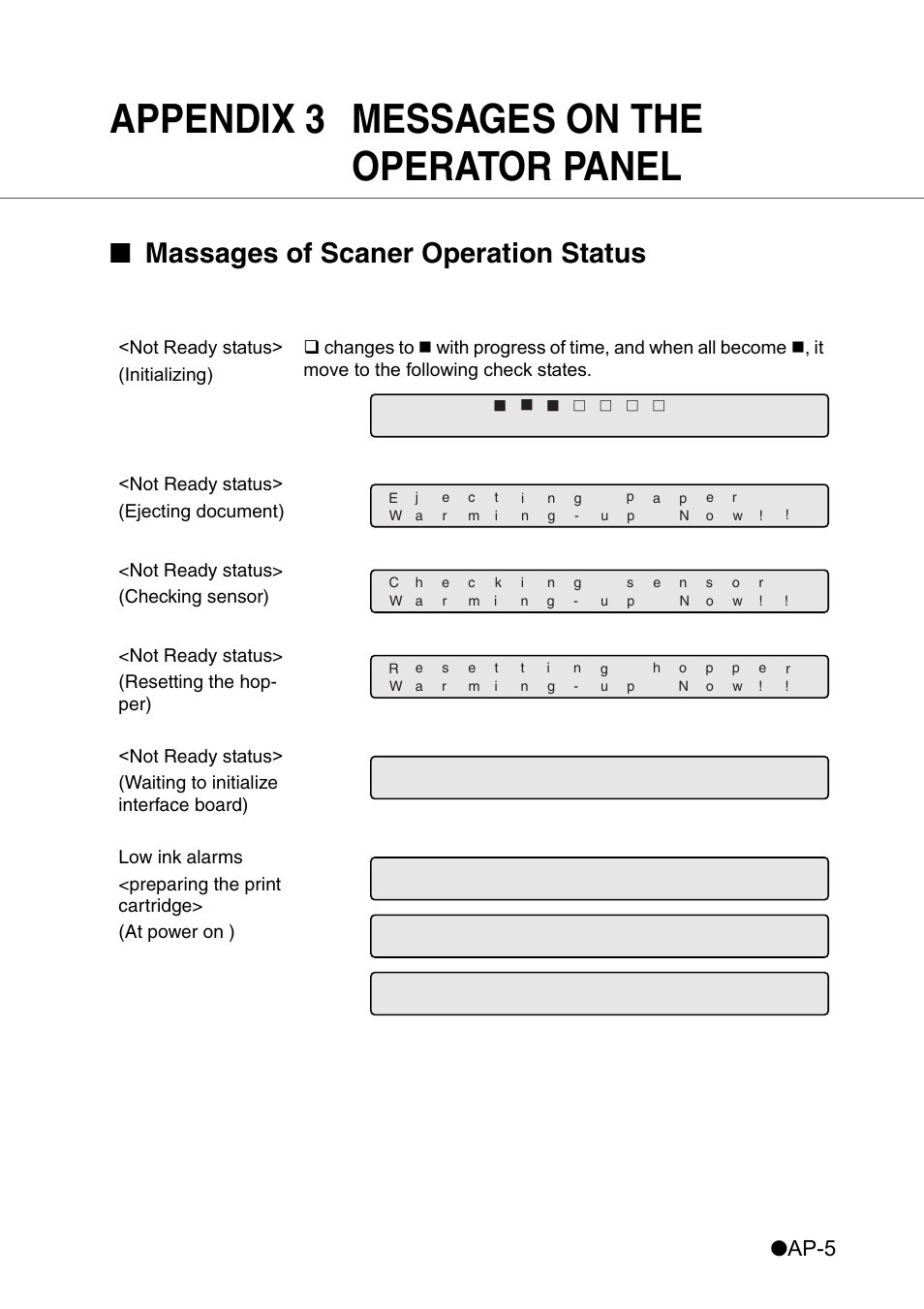 Appendix 3 messages on the operator panel, Massages of scaner operation status, Ap-5 | Konica Minolta Fujitsu Scanner User Manual | Page 299 / 316