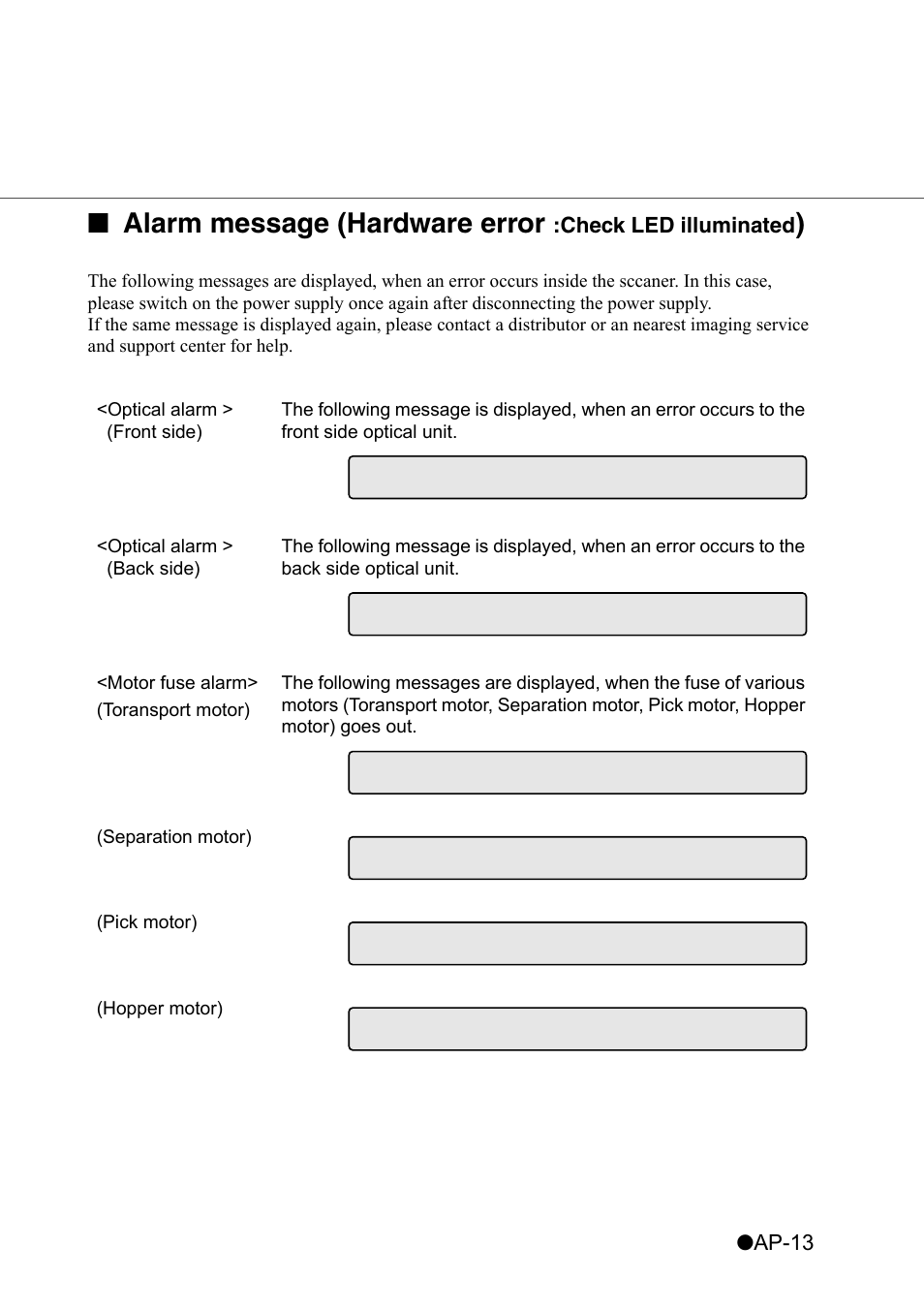 Alarm message (hardware error, Ap-13, Check led illuminated | Konica Minolta Fujitsu Scanner User Manual | Page 307 / 316