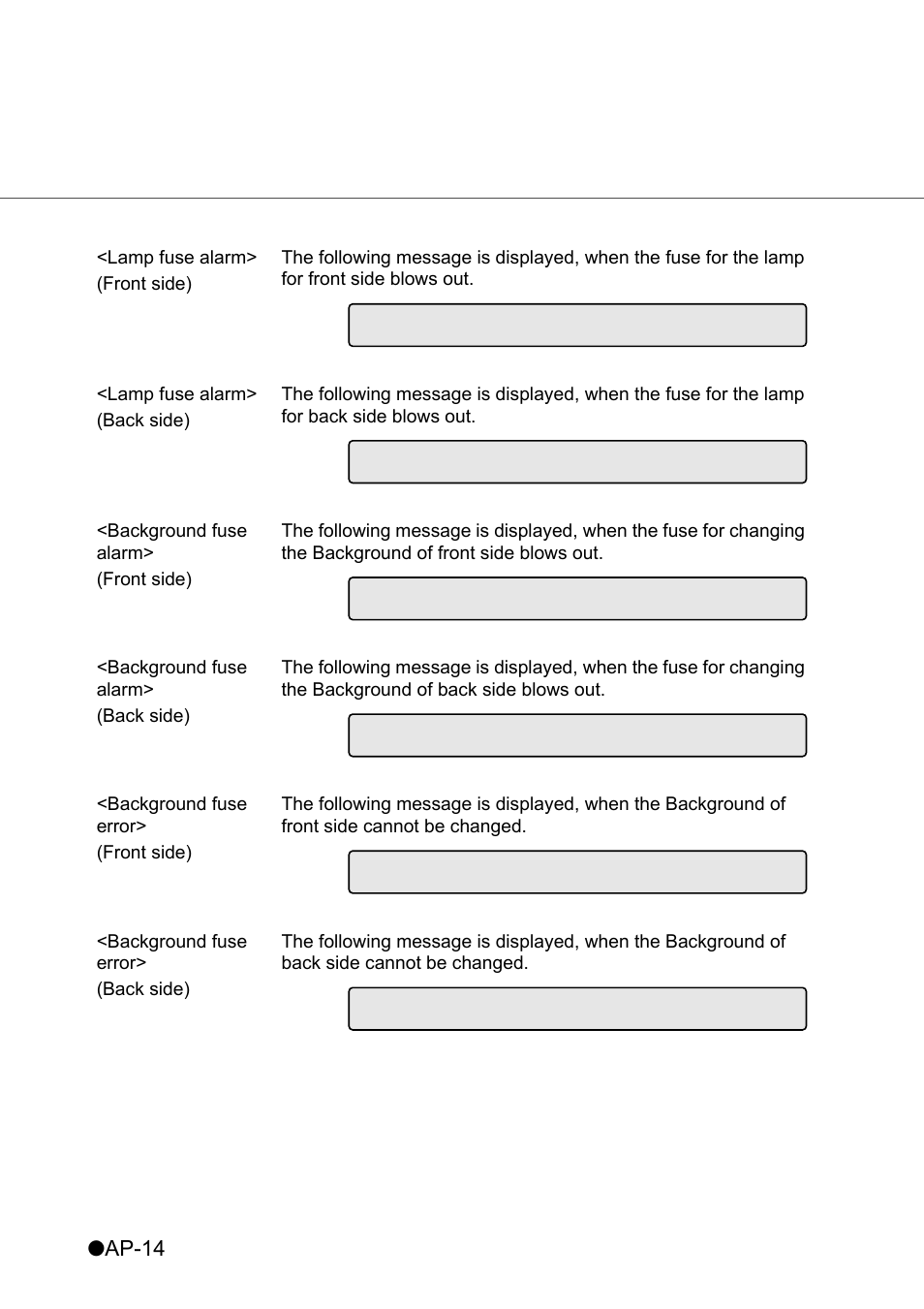 Ap-14 | Konica Minolta Fujitsu Scanner User Manual | Page 308 / 316