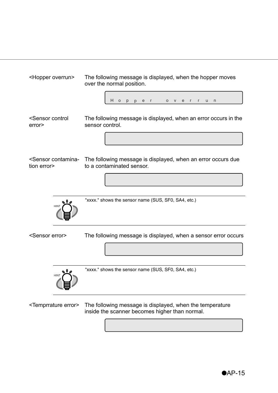 Ap-15 | Konica Minolta Fujitsu Scanner User Manual | Page 309 / 316