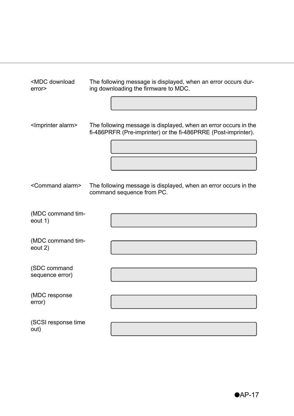 Ap-17 | Konica Minolta Fujitsu Scanner User Manual | Page 311 / 316
