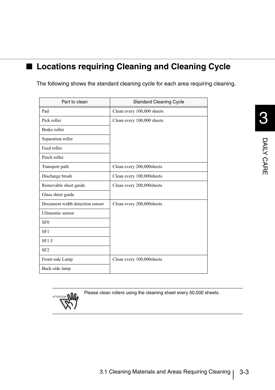 Locations requiring cleaning and cleaning cycle | Konica Minolta Fujitsu Scanner User Manual | Page 89 / 316