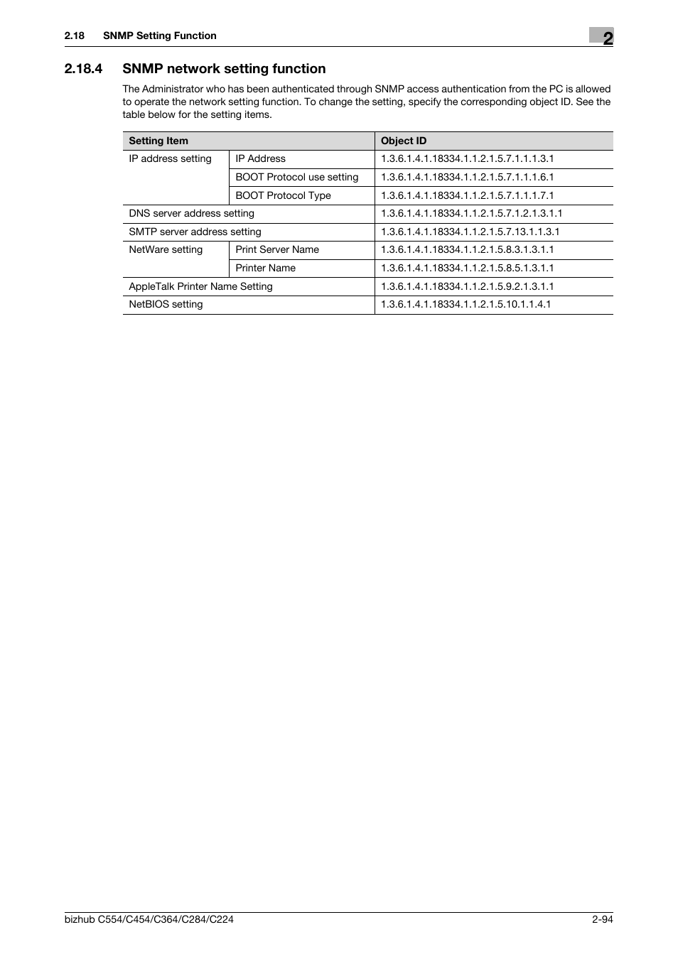 4 snmp network setting function, Snmp network setting function -94 | Konica Minolta bizhub C364 User Manual | Page 110 / 195