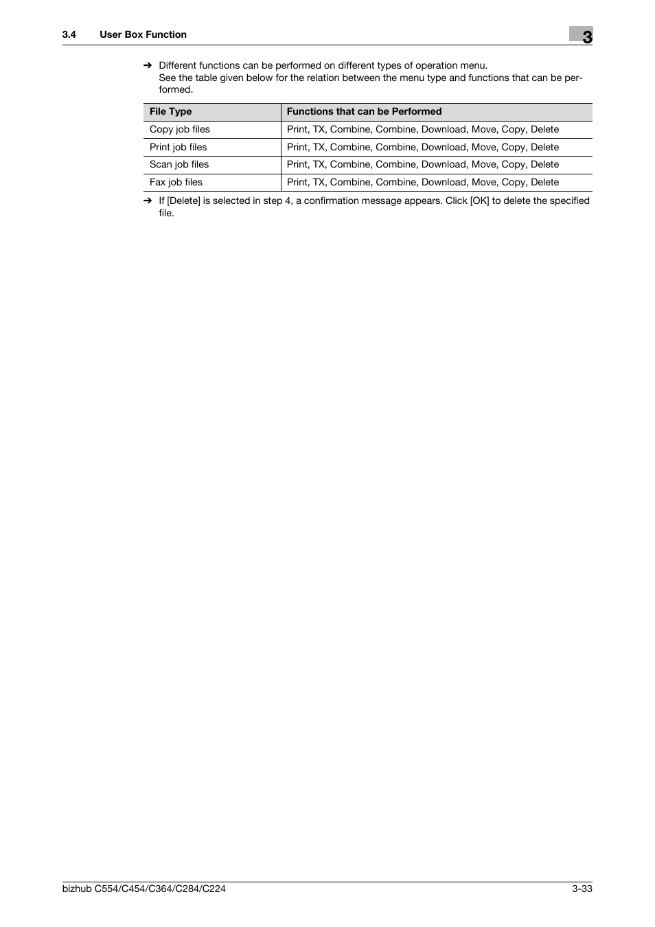 Konica Minolta bizhub C364 User Manual | Page 156 / 195