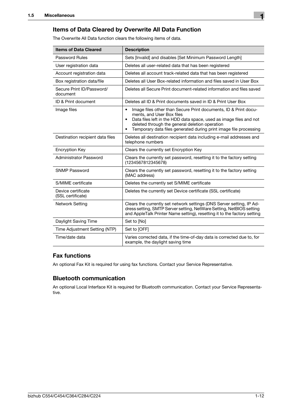 Fax functions, Bluetooth communication | Konica Minolta bizhub C364 User Manual | Page 16 / 195