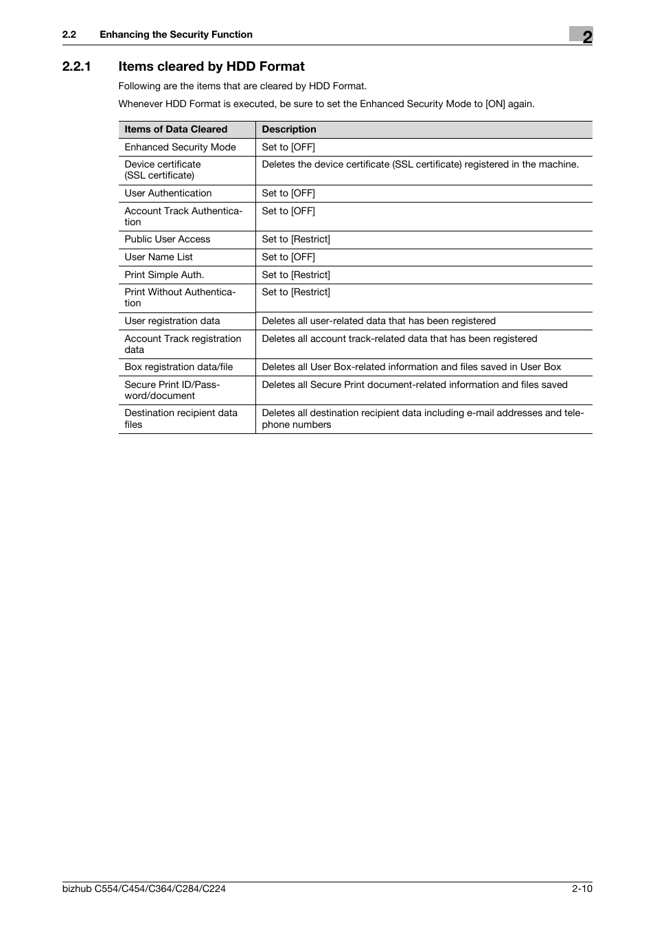 1 items cleared by hdd format, Items cleared by hdd format -10 | Konica Minolta bizhub C364 User Manual | Page 26 / 195