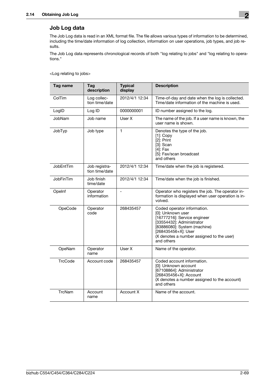 Job log data, Job log data -69 | Konica Minolta bizhub C364 User Manual | Page 85 / 195