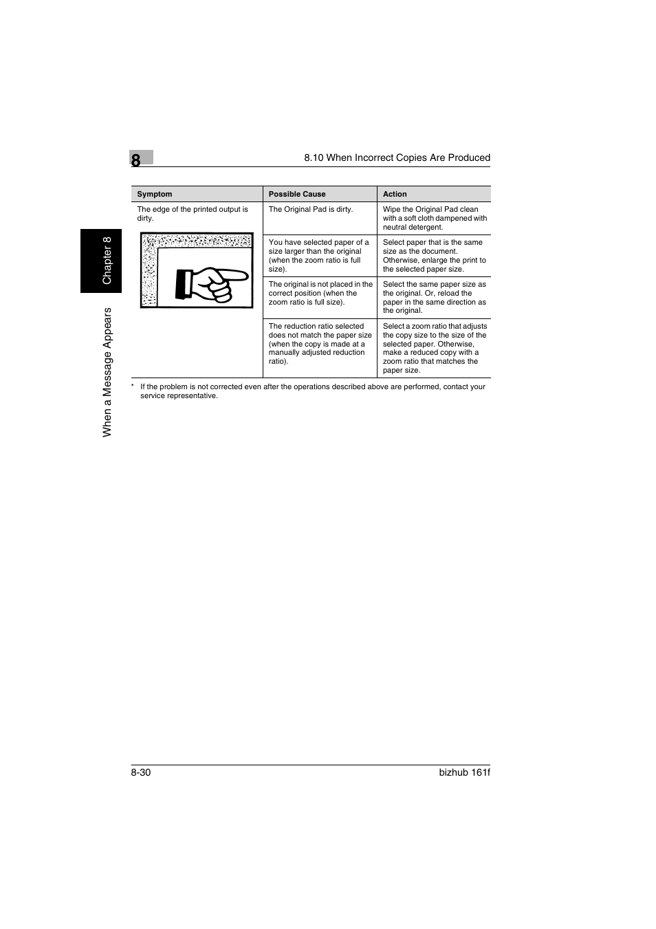 Konica Minolta bizhub 161f User Manual | Page 259 / 284