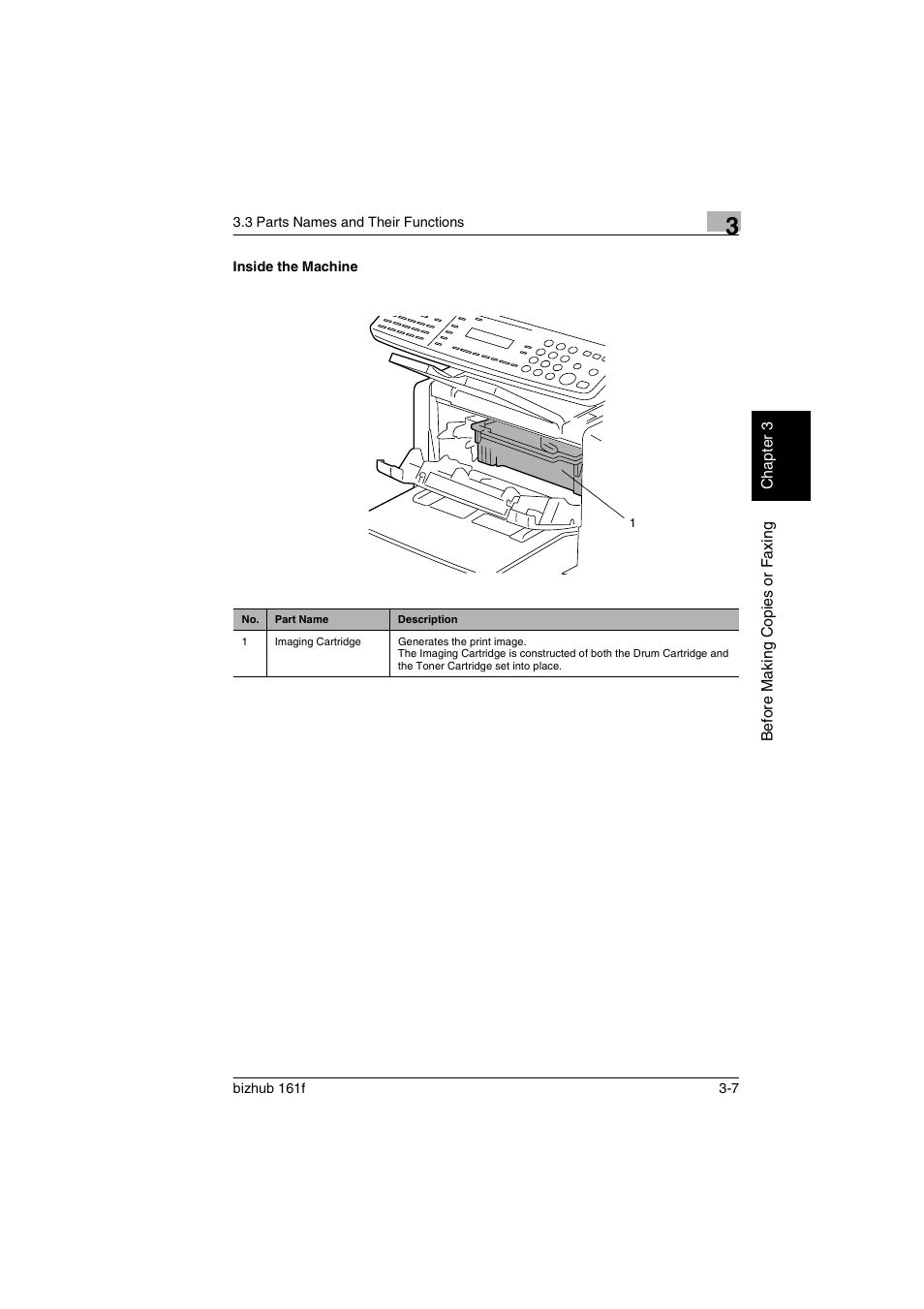 Inside the machine, Inside the machine -7 | Konica Minolta bizhub 161f User Manual | Page 50 / 284