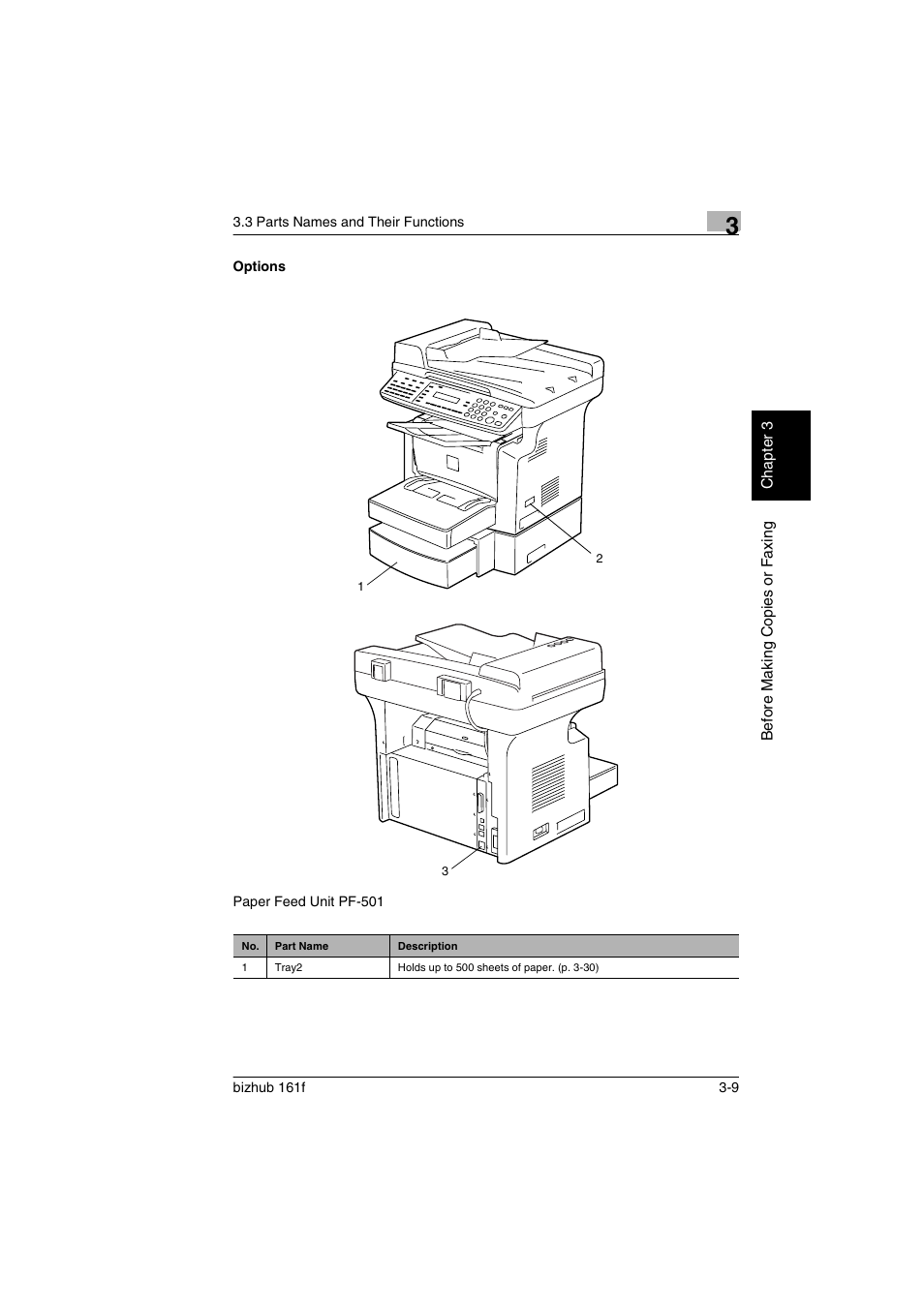 Options, Options -9 | Konica Minolta bizhub 161f User Manual | Page 52 / 284