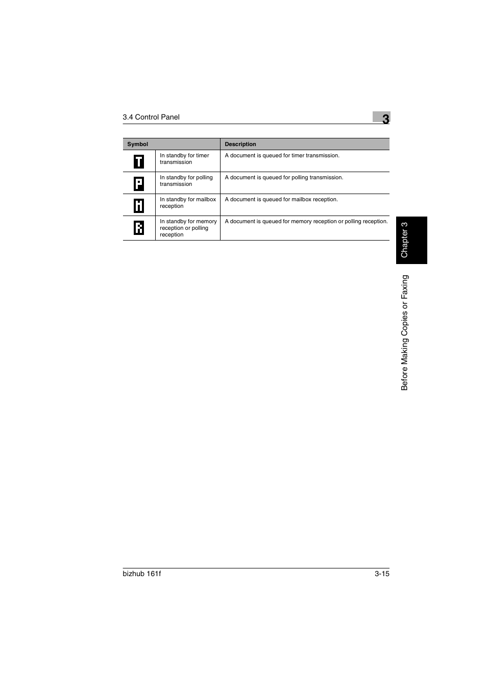 Konica Minolta bizhub 161f User Manual | Page 58 / 284