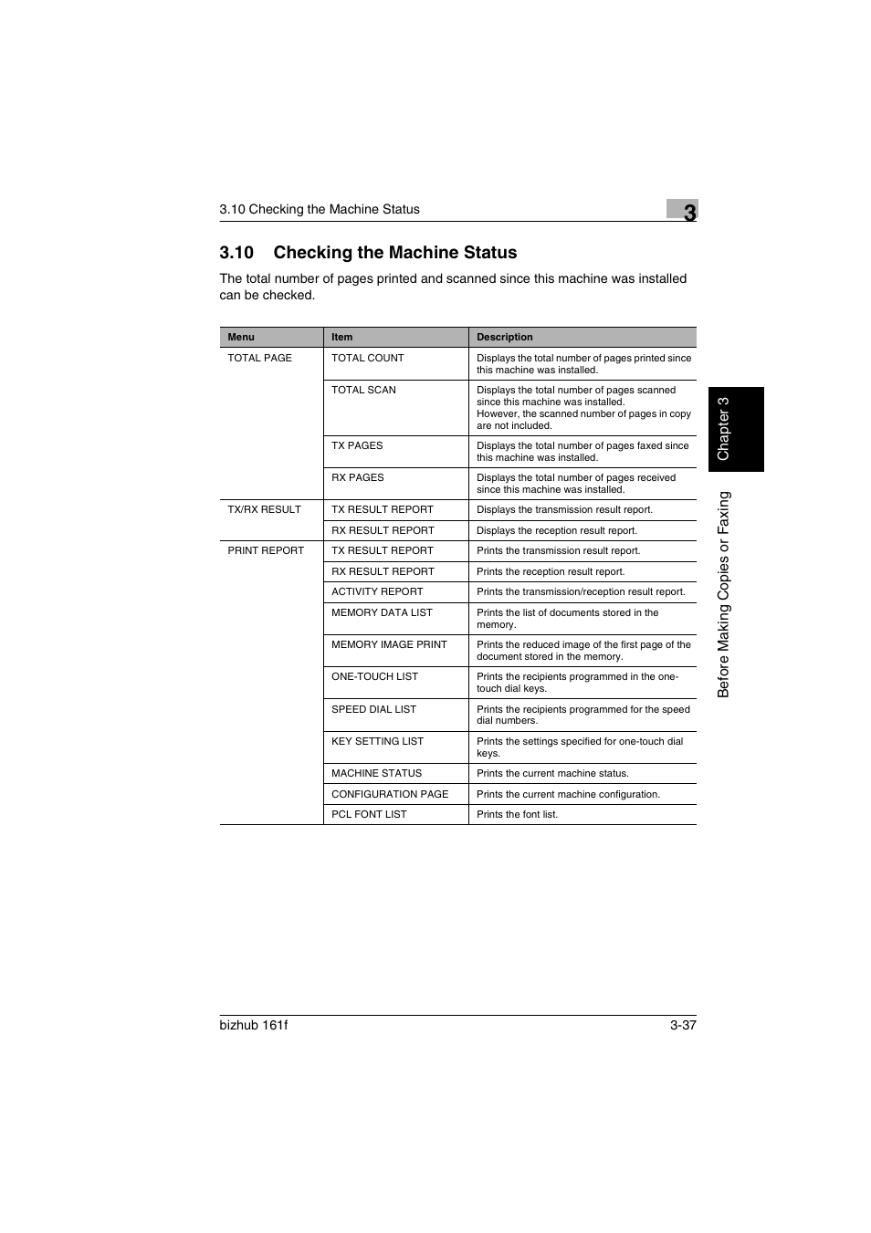 10 checking the machine status, Checking the machine status -37 | Konica Minolta bizhub 161f User Manual | Page 80 / 284
