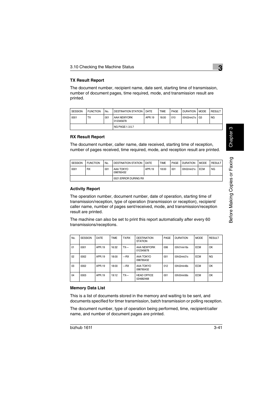 Tx result report, Rx result report, Activity report | Memory data list, 10 checking the machine status | Konica Minolta bizhub 161f User Manual | Page 84 / 284