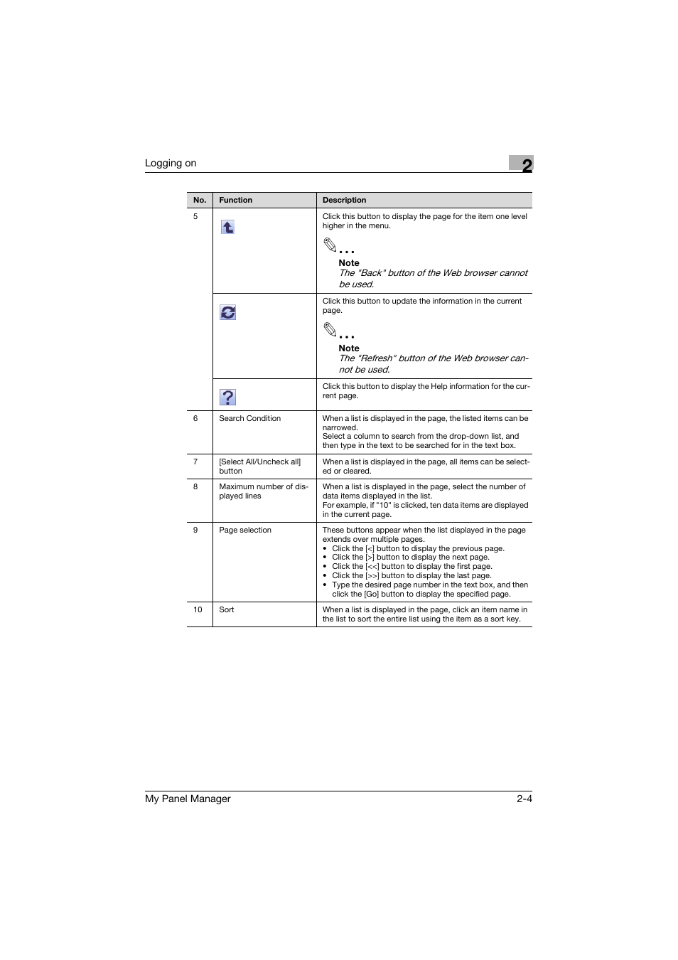 Konica Minolta PageScope Enterprise Suite User Manual | Page 14 / 132