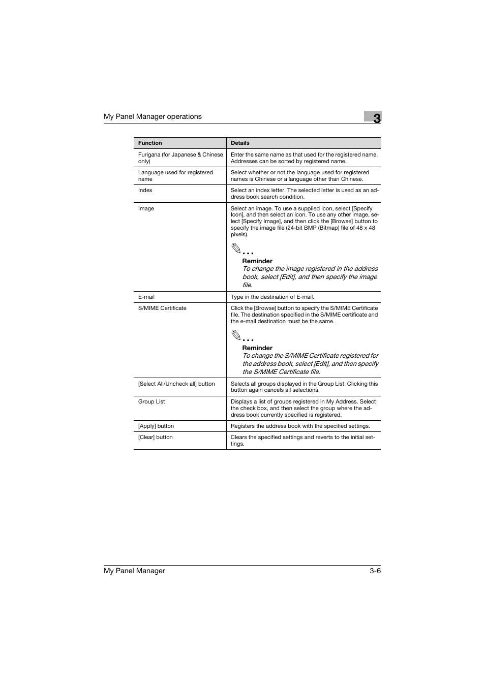 Konica Minolta PageScope Enterprise Suite User Manual | Page 20 / 132