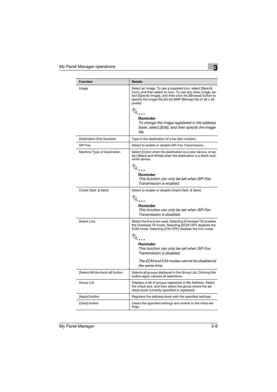 Konica Minolta PageScope Enterprise Suite User Manual | Page 22 / 132