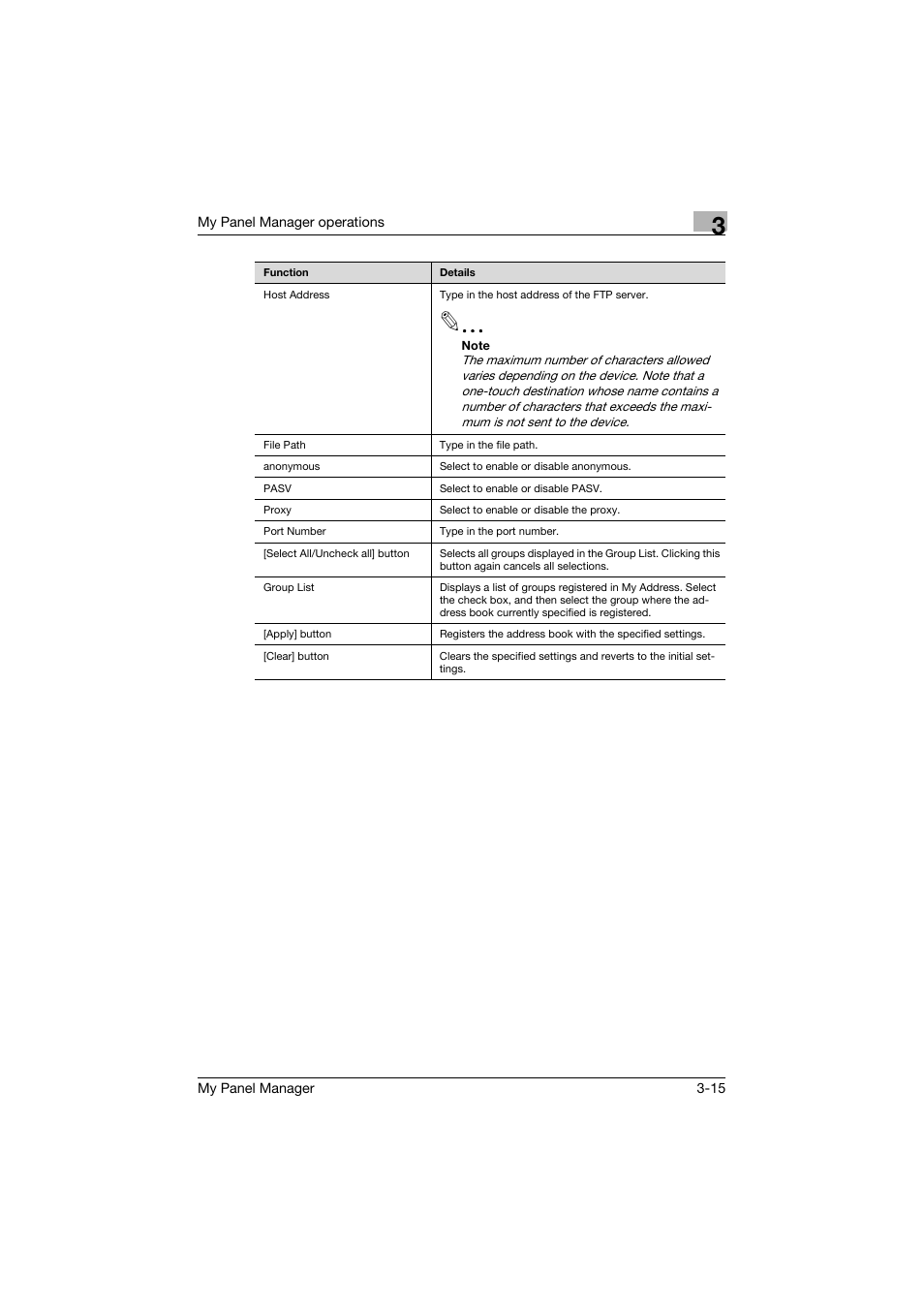 Konica Minolta PageScope Enterprise Suite User Manual | Page 29 / 132
