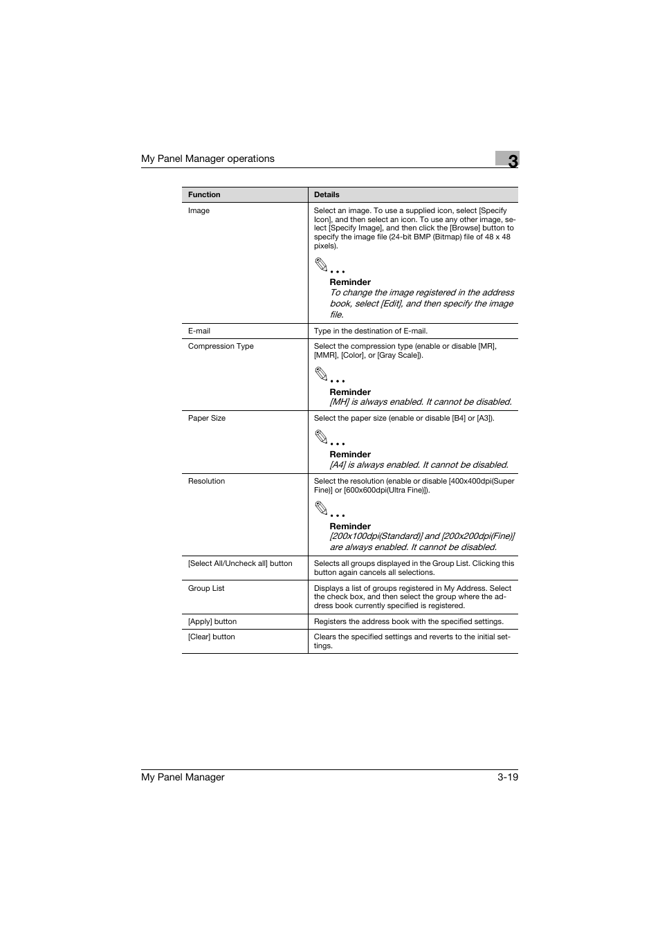 Konica Minolta PageScope Enterprise Suite User Manual | Page 33 / 132