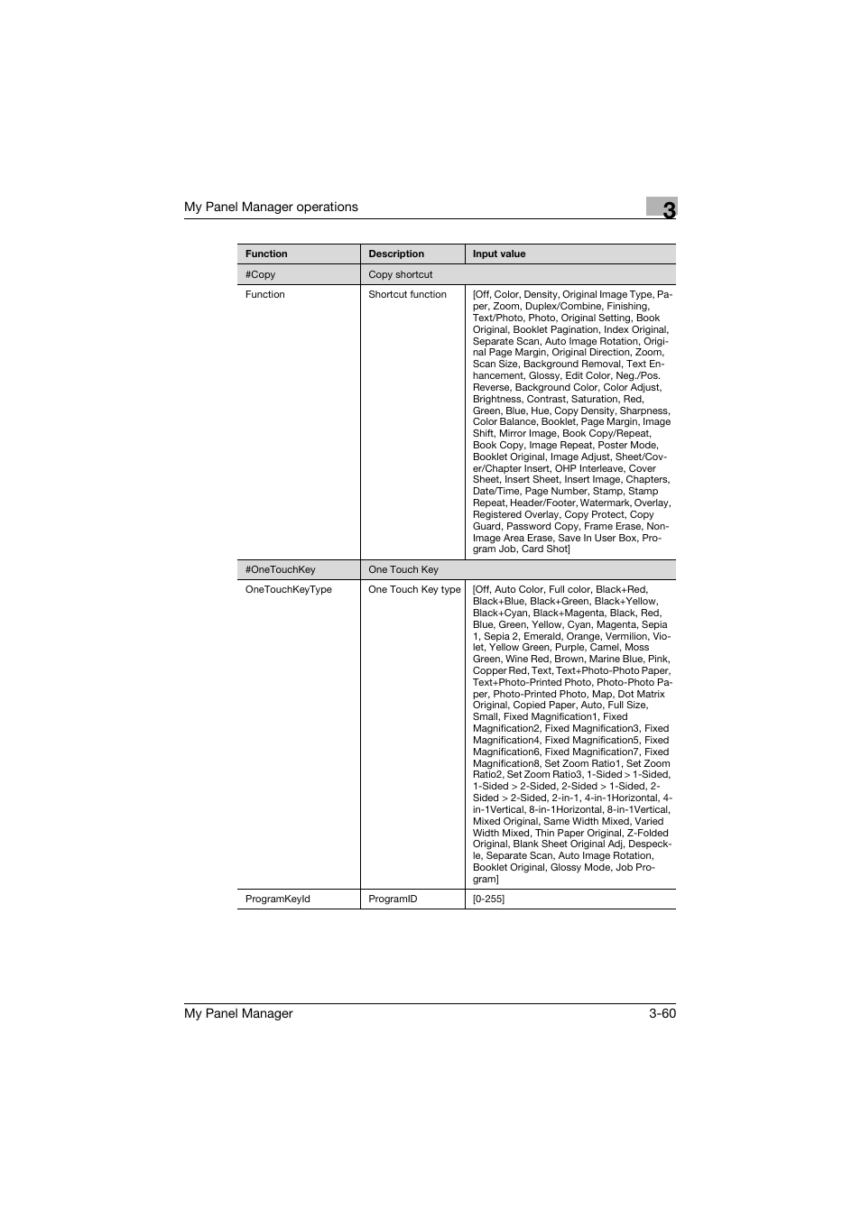 Konica Minolta PageScope Enterprise Suite User Manual | Page 74 / 132