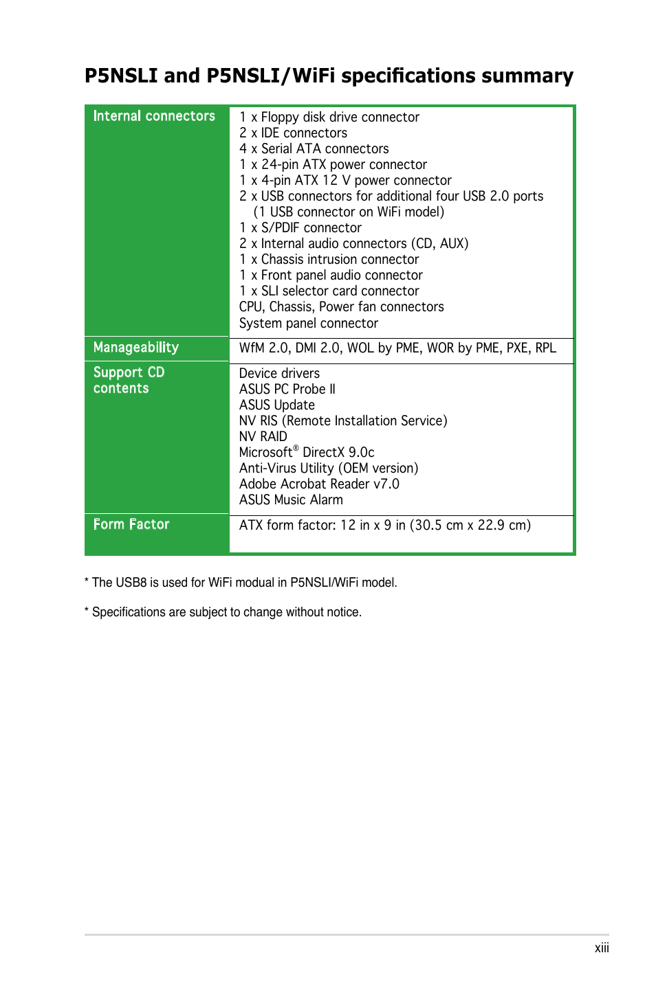 P5nsli and p5nsli/wifi specifications summary | Asus E2234 User Manual | Page 13 / 124