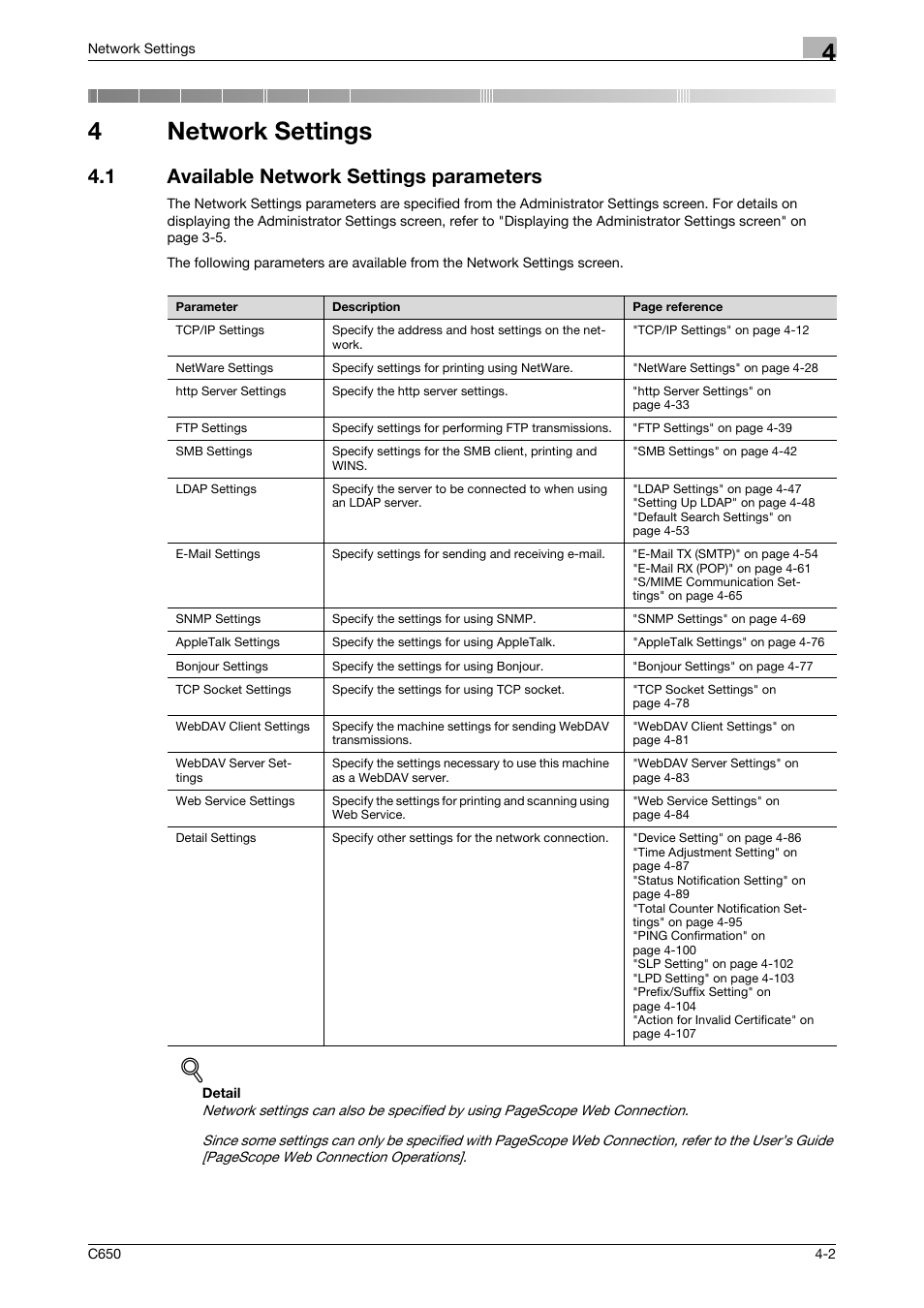 4 network settings, 1 available network settings parameters, Network settings | Available network settings parameters -2, 4network settings | Konica Minolta bizhub C650 User Manual | Page 182 / 304