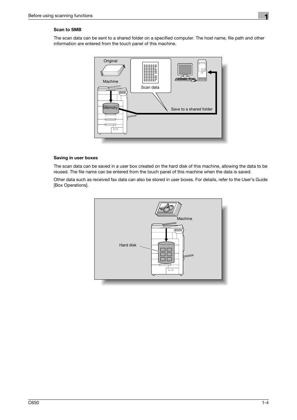 Scan to smb, Saving in user boxes, Scan to smb -4 saving in user boxes -4 | Konica Minolta bizhub C650 User Manual | Page 20 / 304