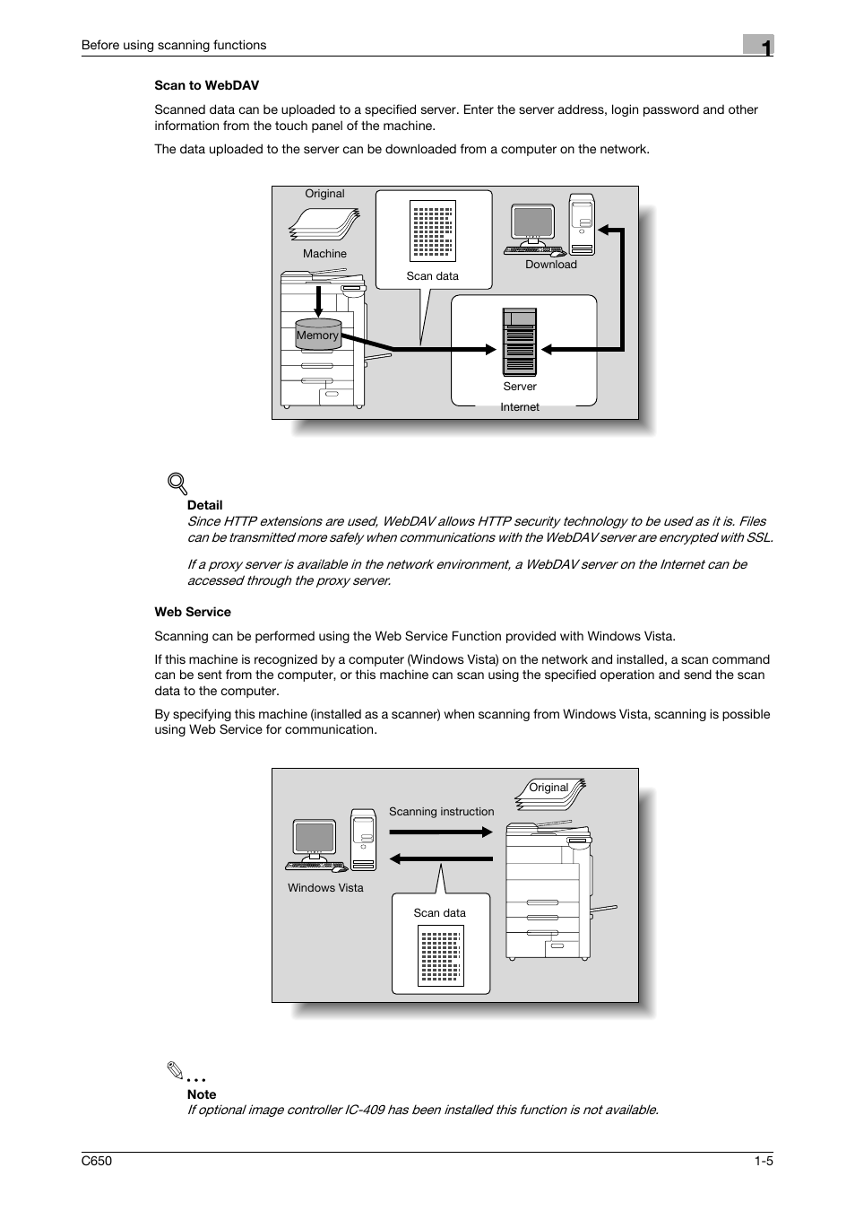 Scan to webdav, Web service, Scan to webdav -5 web service -5 | Konica Minolta bizhub C650 User Manual | Page 21 / 304