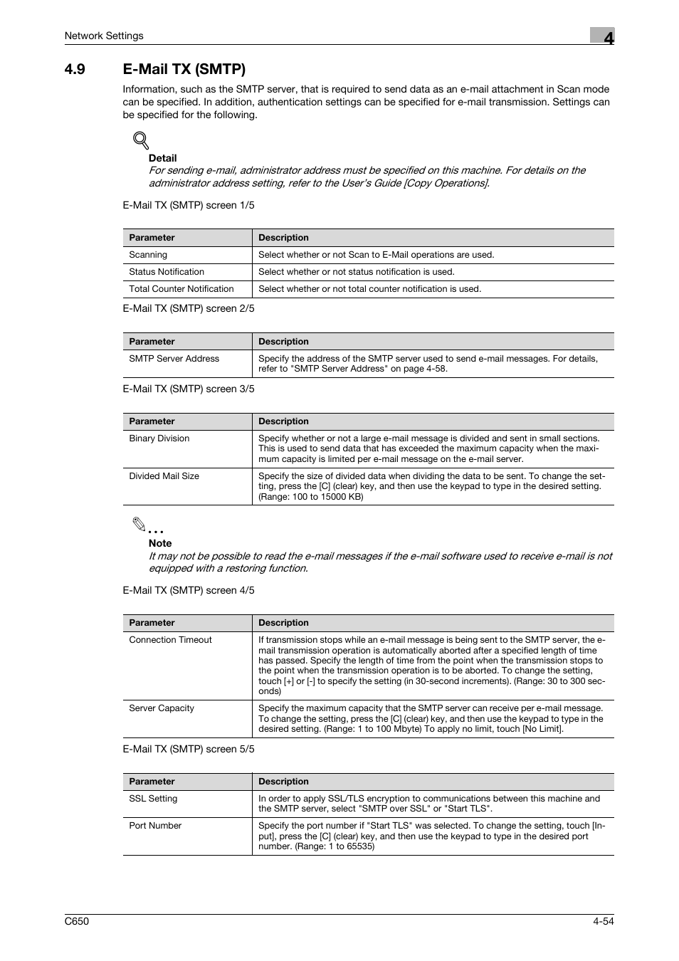 9 e-mail tx (smtp), E-mail tx (smtp) -54 | Konica Minolta bizhub C650 User Manual | Page 234 / 304