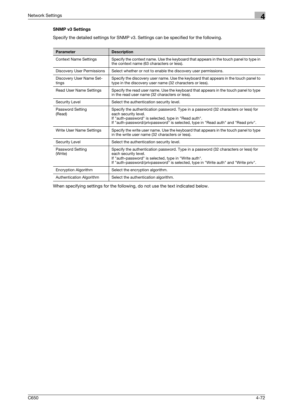 Snmp v3 settings, Snmp v3 settings -72 | Konica Minolta bizhub C650 User Manual | Page 252 / 304