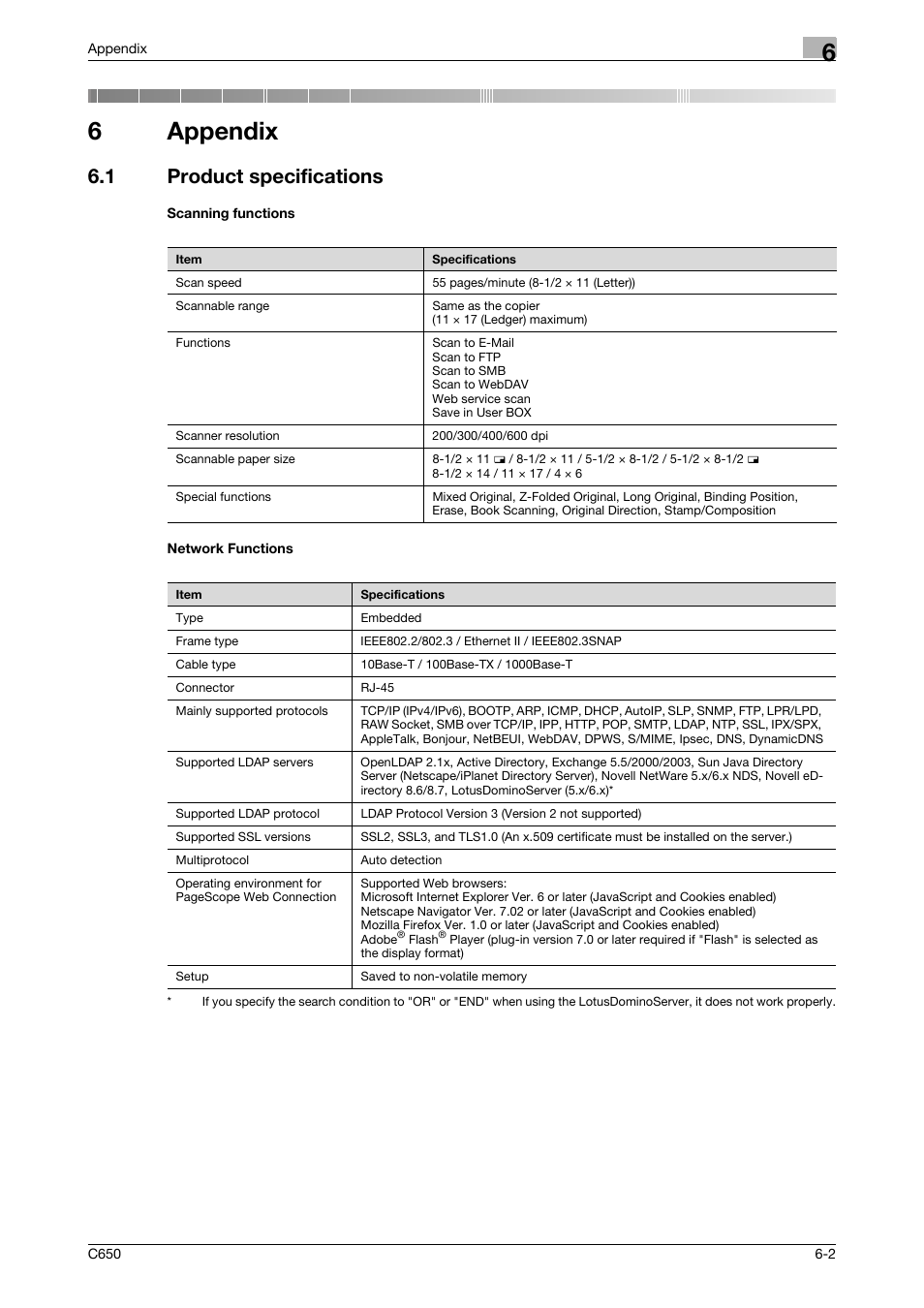 6 appendix, 1 product specifications, Scanning functions | Network functions, Appendix, 6appendix | Konica Minolta bizhub C650 User Manual | Page 292 / 304