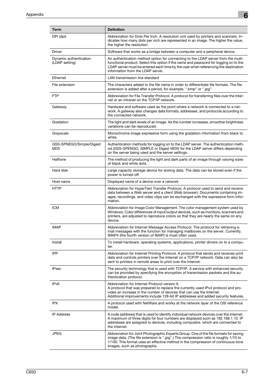 Konica Minolta bizhub C650 User Manual | Page 297 / 304