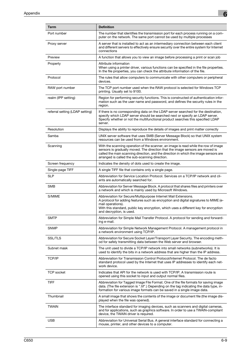 Konica Minolta bizhub C650 User Manual | Page 299 / 304