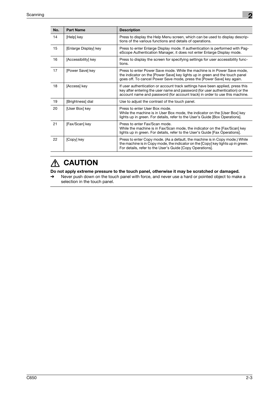 27 caution | Konica Minolta bizhub C650 User Manual | Page 30 / 304