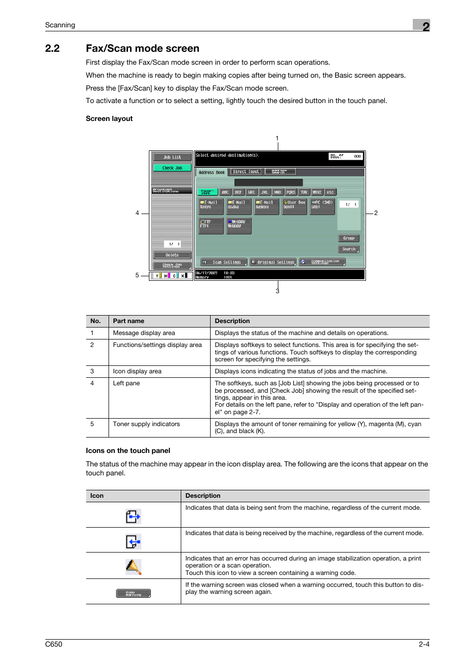 2 fax/scan mode screen, Screen layout, Icons on the touch panel | Konica Minolta bizhub C650 User Manual | Page 31 / 304