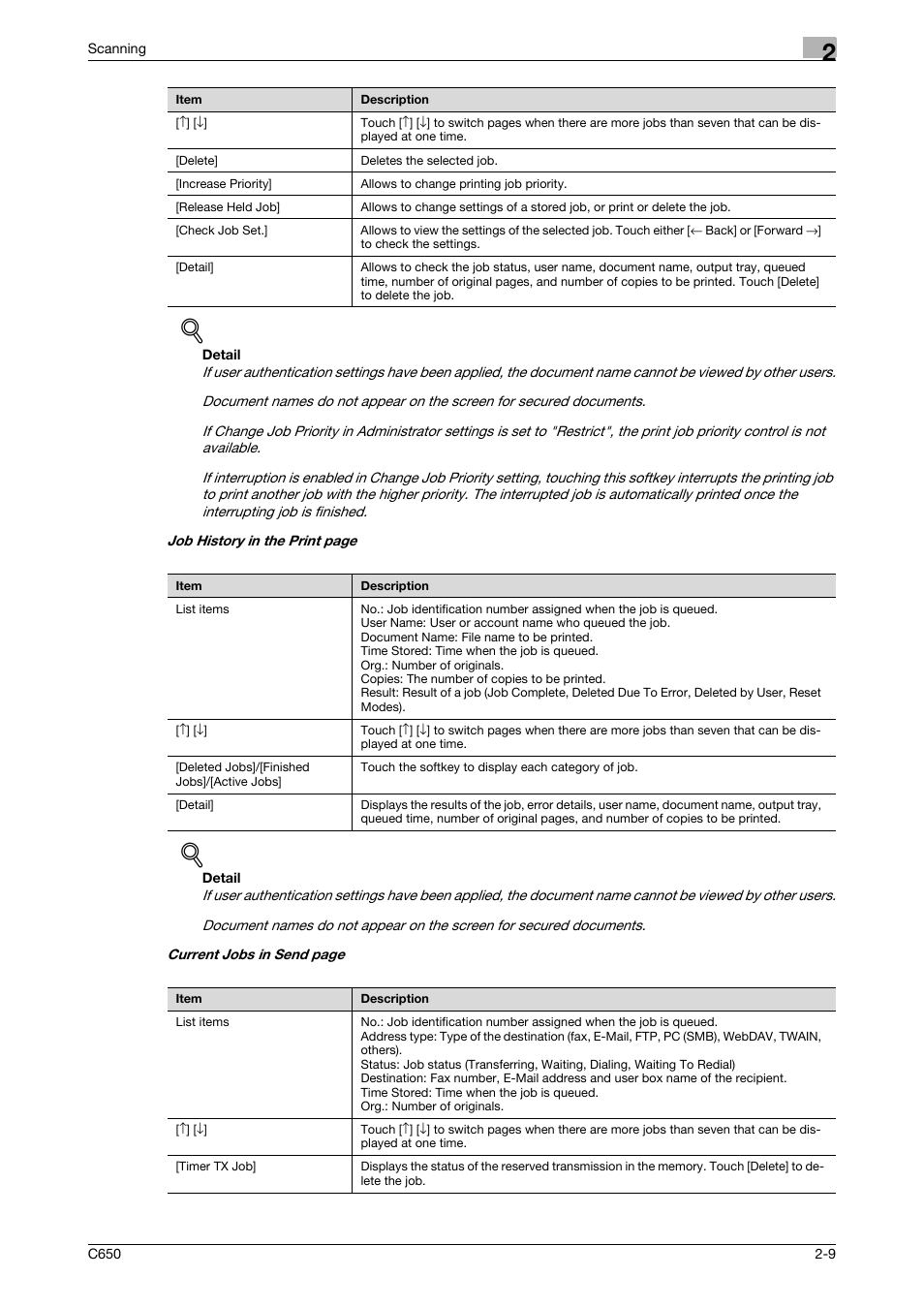 Konica Minolta bizhub C650 User Manual | Page 36 / 304