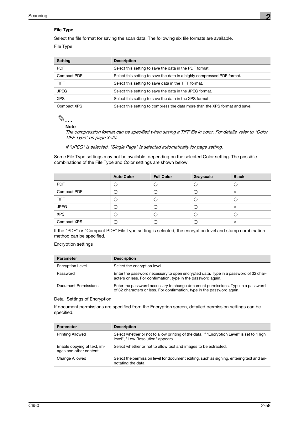 File type, File type -58, P. 2-58 | Konica Minolta bizhub C650 User Manual | Page 85 / 304