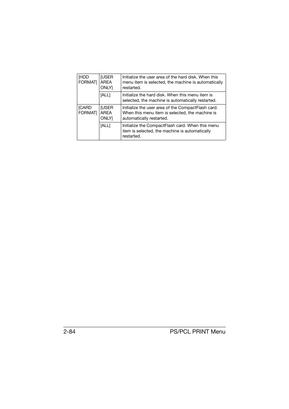 Ps/pcl print menu 2-84 | Konica Minolta bizhub C25 User Manual | Page 109 / 341