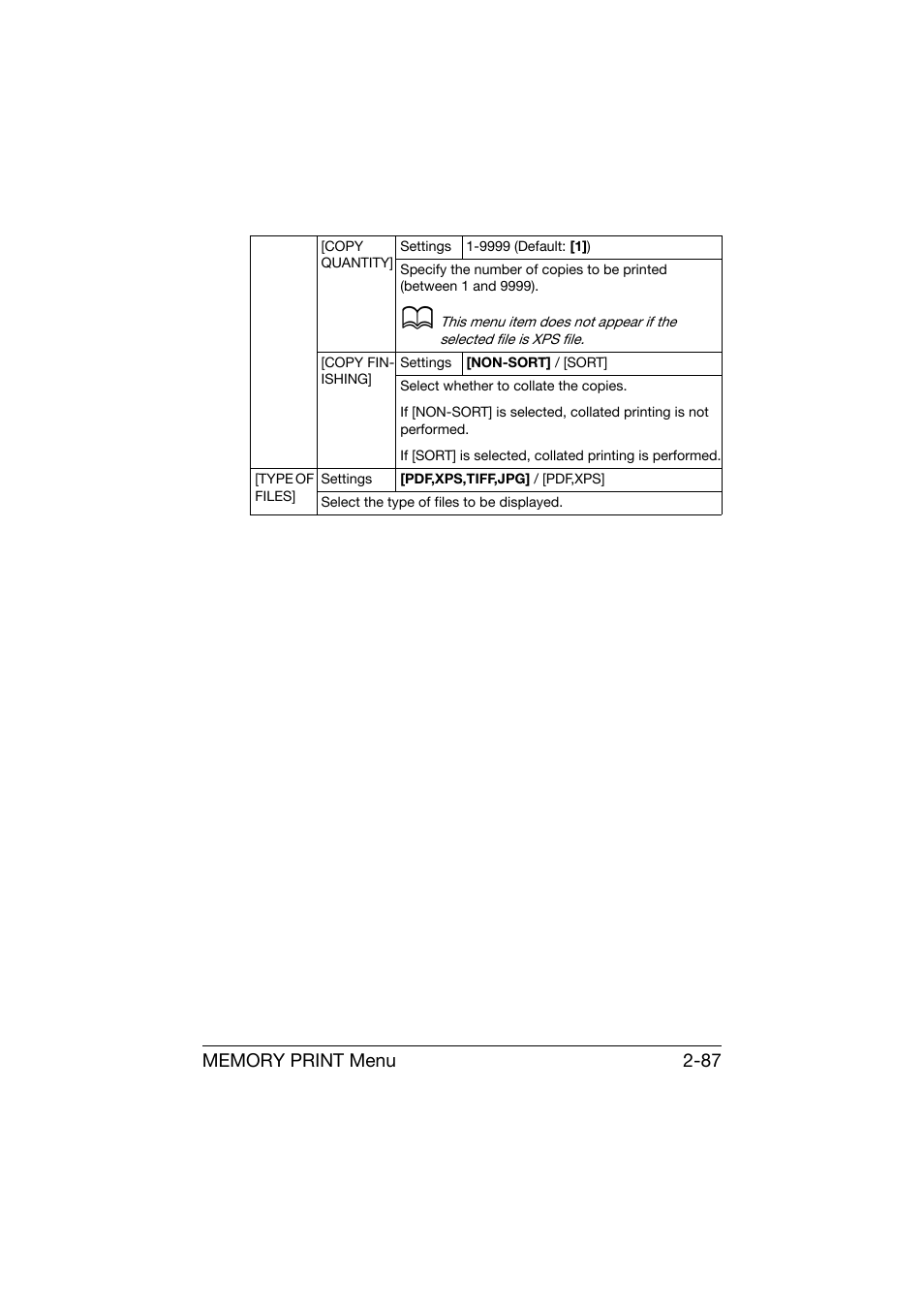 Konica Minolta bizhub C25 User Manual | Page 112 / 341
