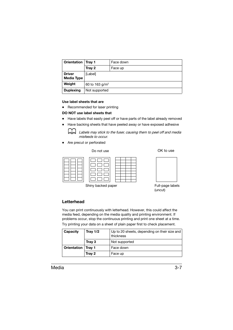 Letterhead, Letterhead -7, Media 3-7 | Konica Minolta bizhub C25 User Manual | Page 120 / 341