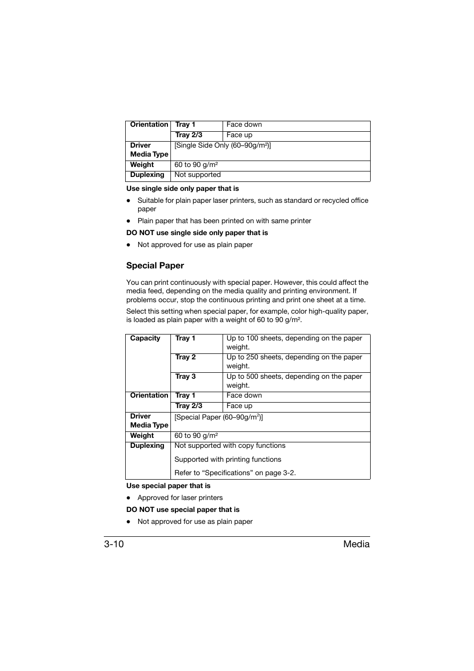 Special paper, Special paper -10, Media 3-10 | Konica Minolta bizhub C25 User Manual | Page 123 / 341