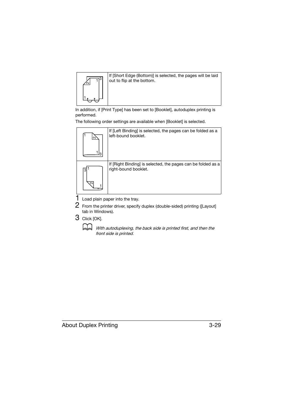 About duplex printing 3-29 | Konica Minolta bizhub C25 User Manual | Page 142 / 341