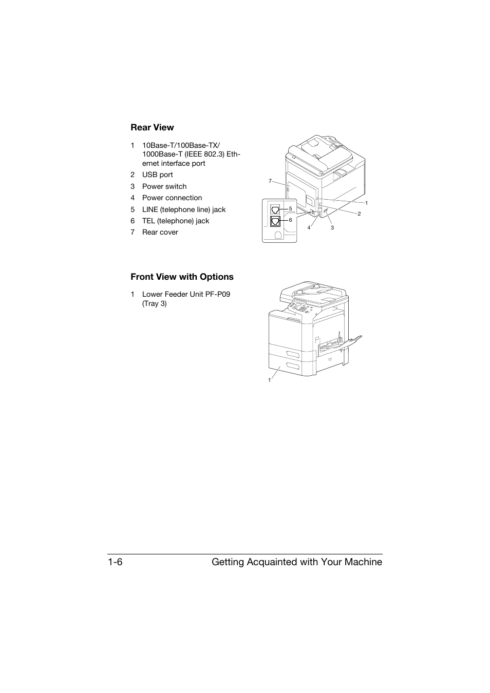 Rear view, Front view with options, Rear view -6 front view with options -6 | Getting acquainted with your machine 1-6 | Konica Minolta bizhub C25 User Manual | Page 19 / 341