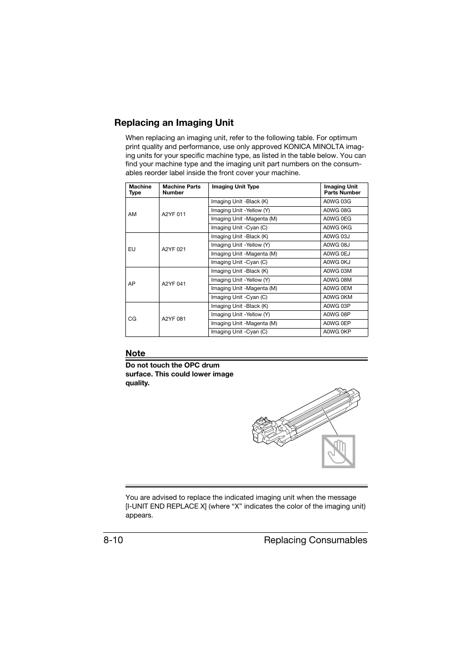 Replacing an imaging unit, Replacing an imaging unit -10 | Konica Minolta bizhub C25 User Manual | Page 221 / 341