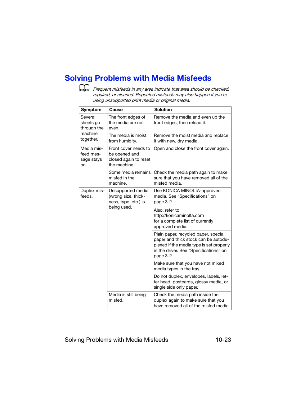 Solving problems with media misfeeds, Solving problems with media misfeeds -23, Solving problems with media misfeeds 10-23 | Konica Minolta bizhub C25 User Manual | Page 284 / 341