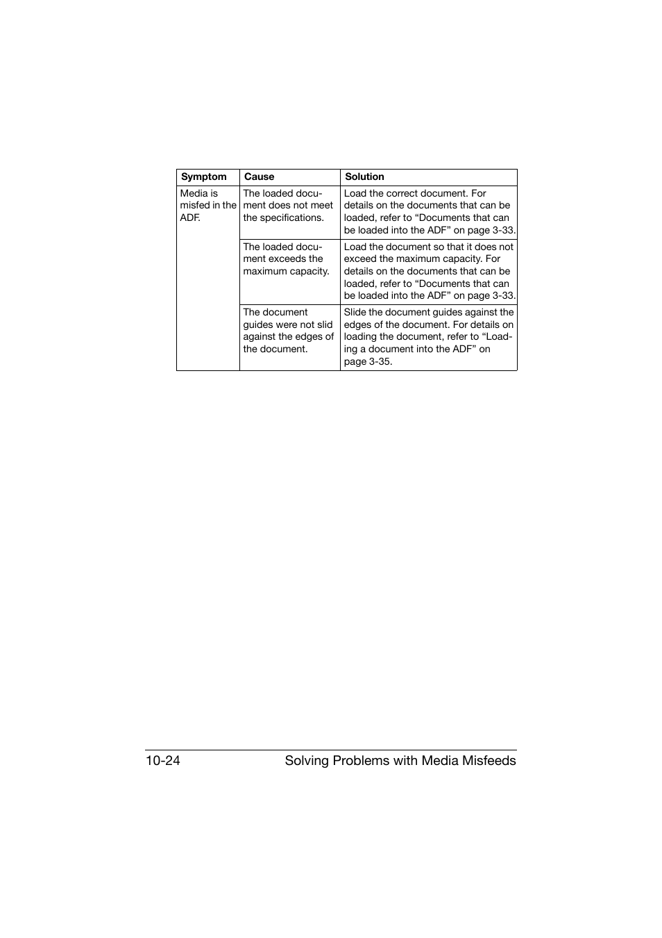 Solving problems with media misfeeds 10-24 | Konica Minolta bizhub C25 User Manual | Page 285 / 341