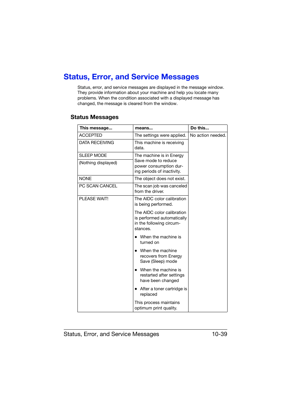 Status, error, and service messages, Status messages, Status, error, and service messages -39 | Status messages -39, Status, error, and service messages 10-39 | Konica Minolta bizhub C25 User Manual | Page 300 / 341