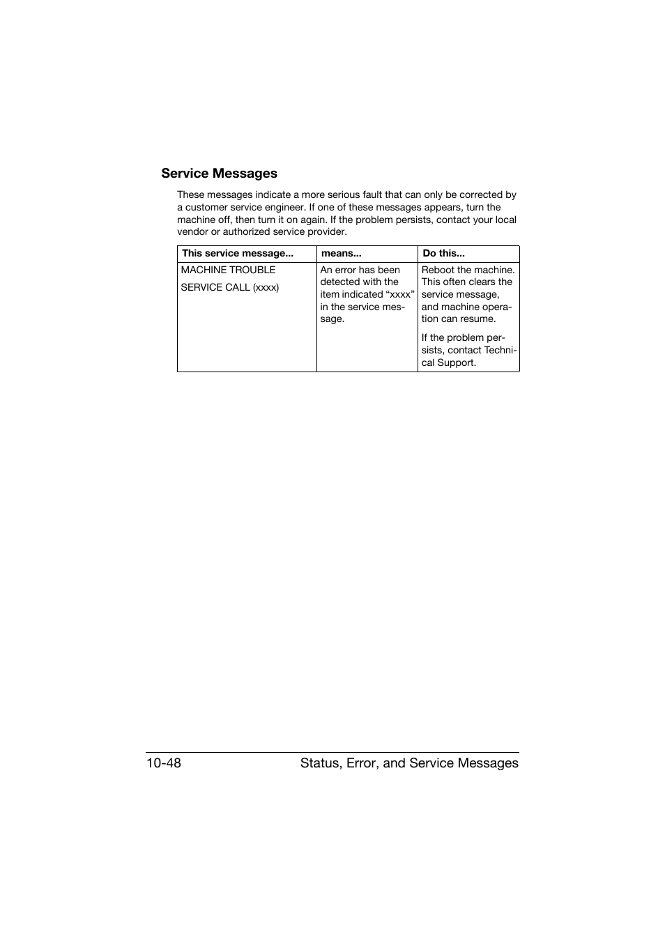 Service messages, Service messages -48 | Konica Minolta bizhub C25 User Manual | Page 309 / 341