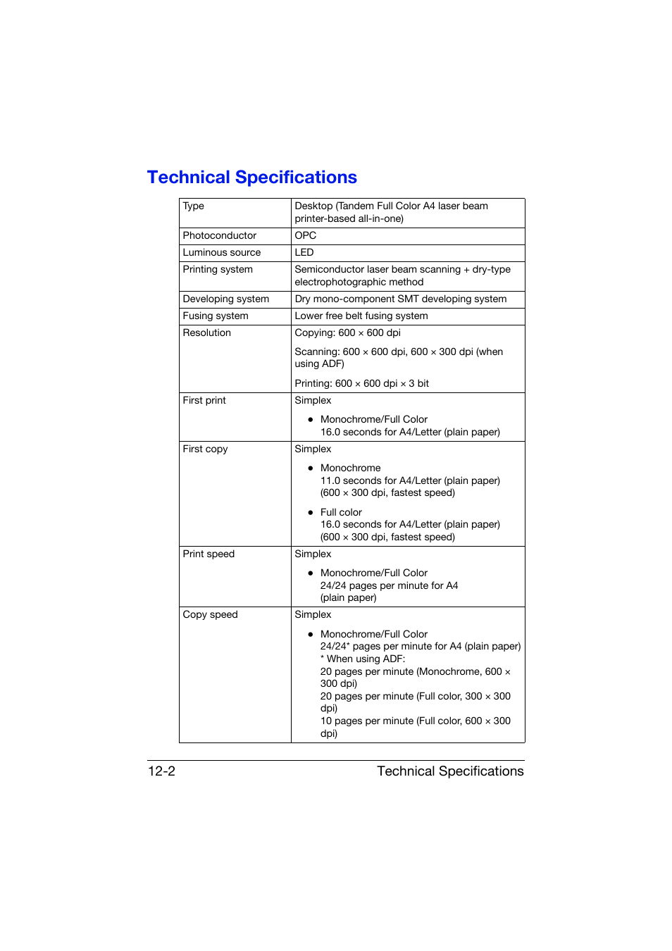 Technical specifications, Technical specifications -2, Technical specifications 12-2 | Konica Minolta bizhub C25 User Manual | Page 327 / 341